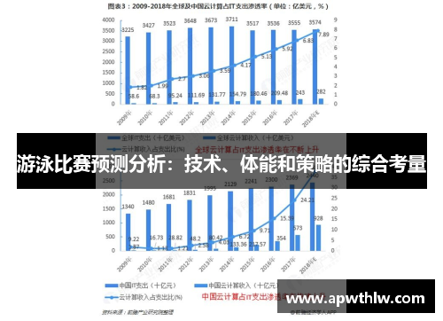 游泳比赛预测分析：技术、体能和策略的综合考量