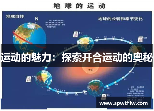 运动的魅力：探索开合运动的奥秘