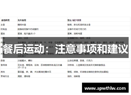 餐后运动：注意事项和建议